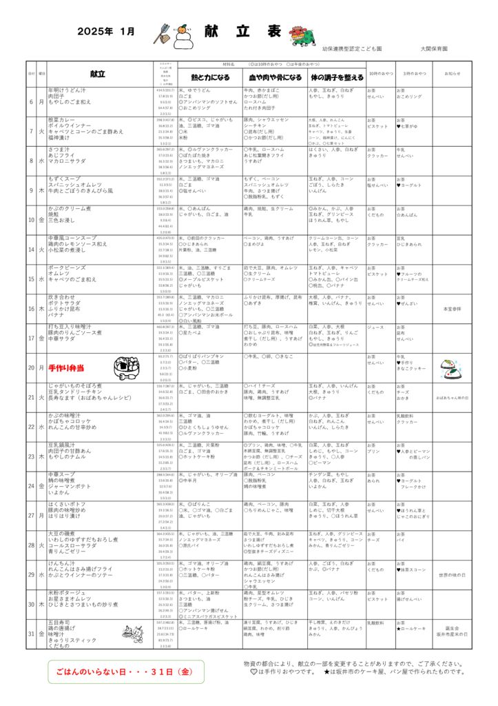 R7．１月のサムネイル